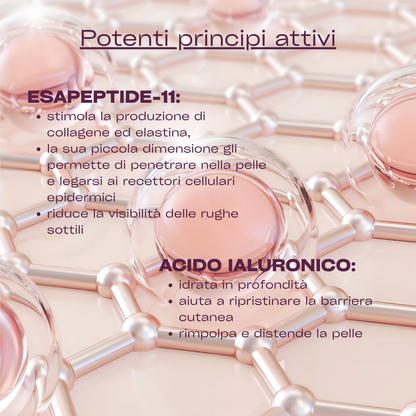 ETERNA Serum ™  Siero Anti-Età ai Peptidi