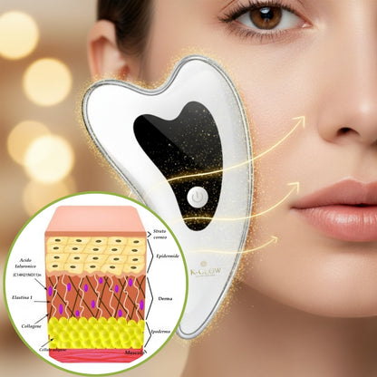 ÉCLAT™ Massaggiatore Viso Gua Sha
